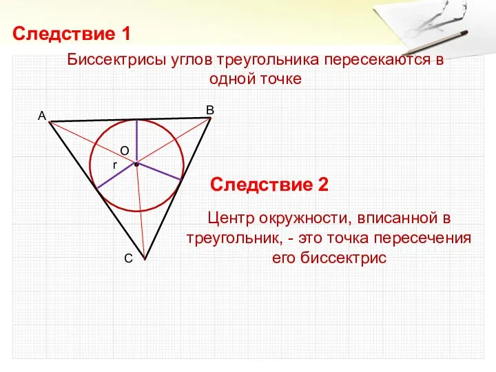 r Биссектрисы углов треугольника пересекаются в одной точке Следствие 1