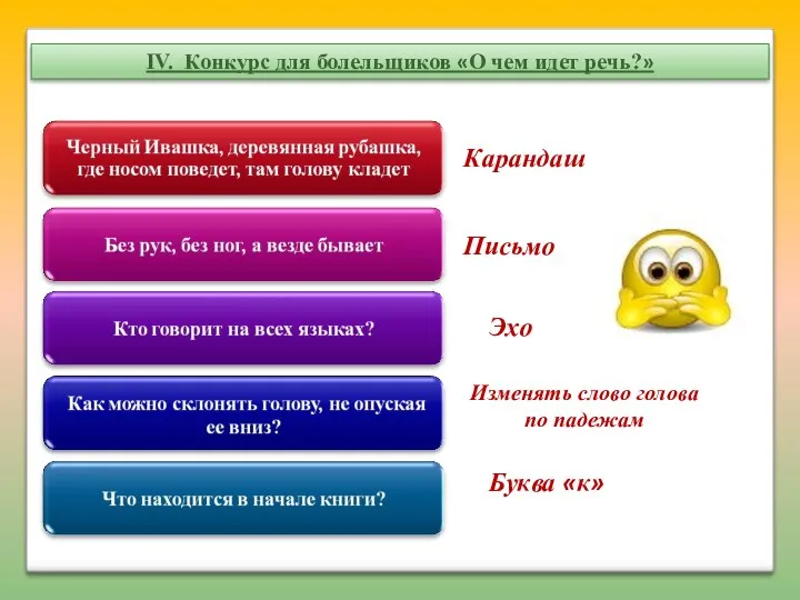 Письмо Буква «к» Изменять слово голова по падежам Эхо IV. Конкурс для болельщиков