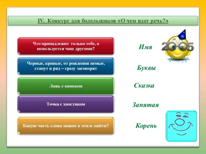 Буквы Имя Корень Запятая Сказка IV. Конкурс для болельщиков «О чем идет речь?»