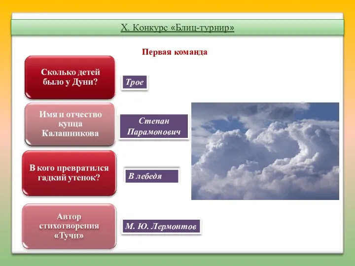 X. Конкурс «Блиц-турнир» Первая команда Степан Парамонович Трое М. Ю. Лермонтов В лебедя