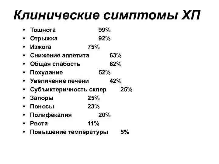 Клинические симптомы ХП Тошнота 99% Отрыжка 92% Изжога 75% Снижение