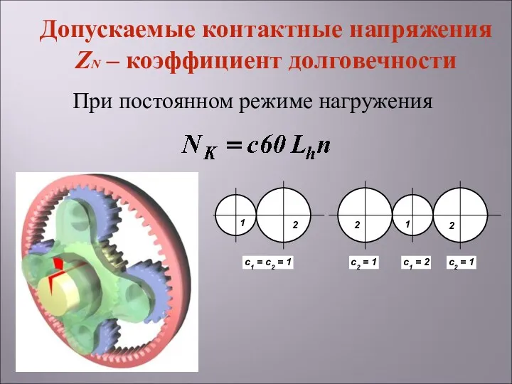 При постоянном режиме нагружения Допускаемые контактные напряжения ZN – коэффициент долговечности