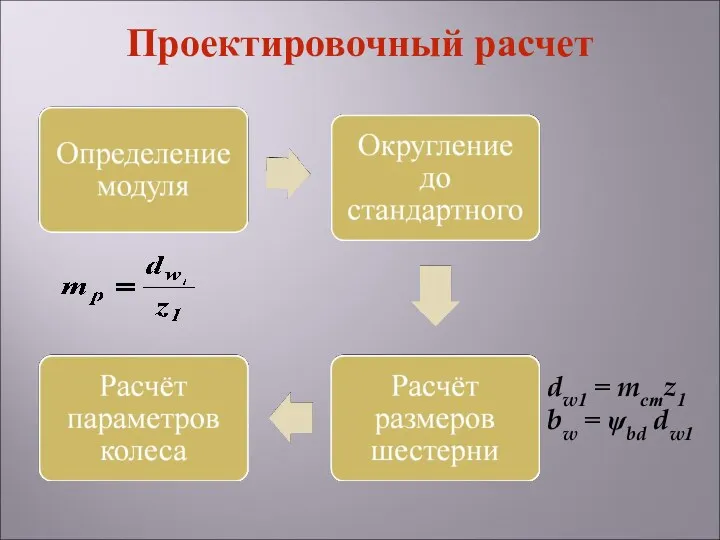 dw1 = mстz1 bw = ψbd dw1 Проектировочный расчет