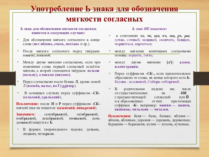 Употребление Ь знака для обозначения мягкости согласных Ь знак для