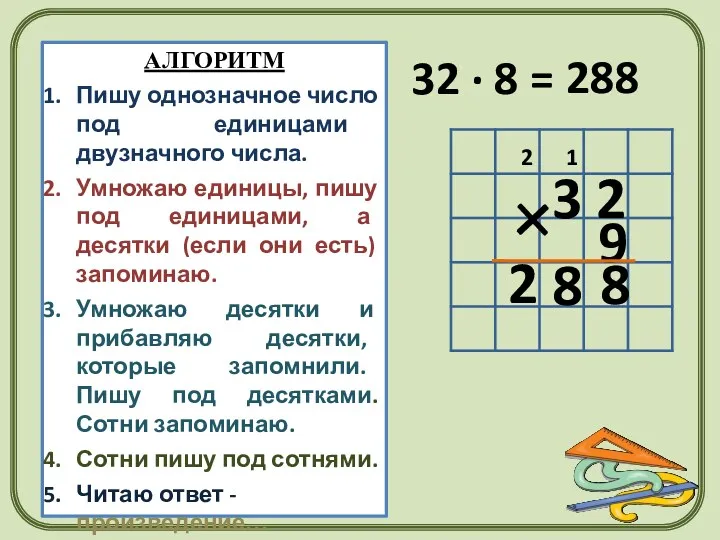 АЛГОРИТМ Пишу однозначное число под единицами двузначного числа. Умножаю единицы,