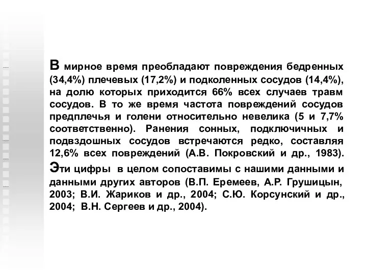 В мирное время преобладают повреждения бедренных (34,4%) плечевых (17,2%) и