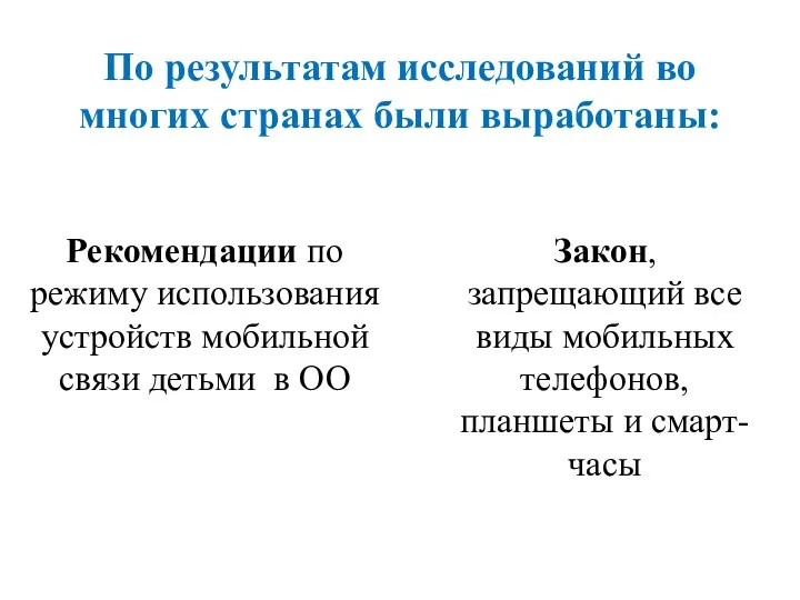 По результатам исследований во многих странах были выработаны: Рекомендации по