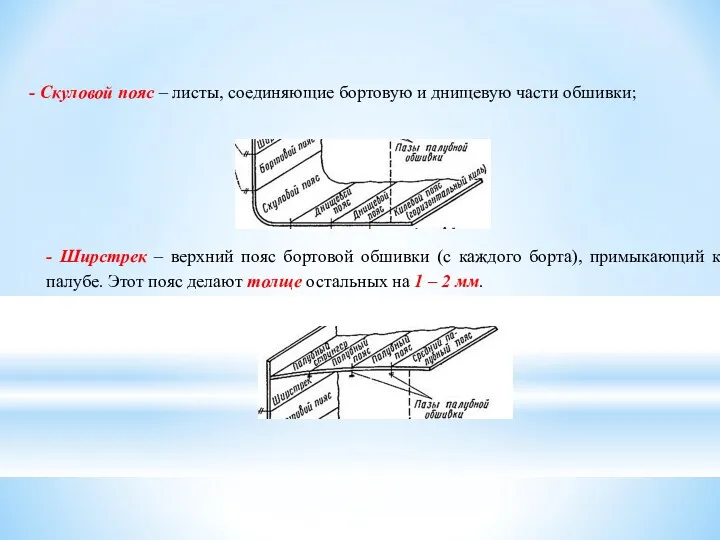 - Скуловой пояс – листы, соединяющие бортовую и днищевую части