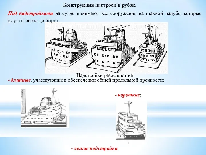 Конструкция настроек и рубок. Под надстройками на судне понимают все