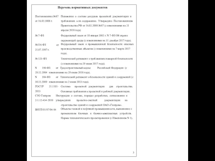 Перечень нормативных документов Постановление №87 от 16.02.2008 г. Положение о составе разделов проектной