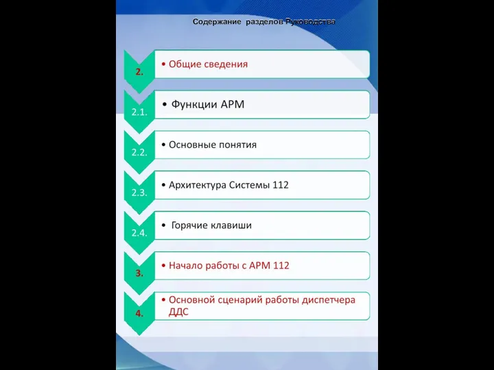 Содержание разделов Руководства Содержание разделов Руководства