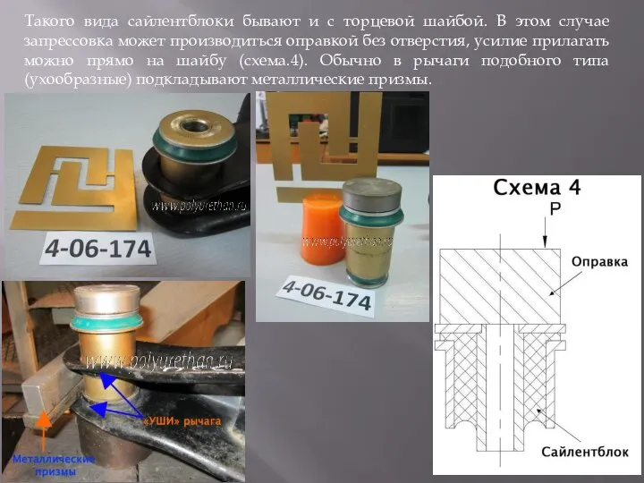 Такого вида сайлентблоки бывают и с торцевой шайбой. В этом