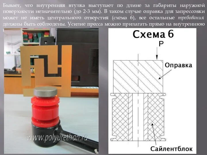 Бывает, что внутренняя втулка выступает по длине за габариты наружной