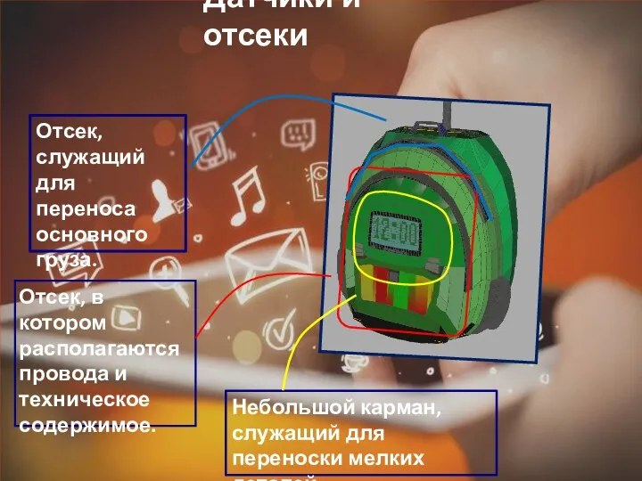 Датчики и отсеки Отсек, в котором располагаются провода и техническое