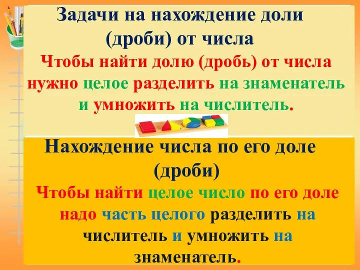 Нахождение числа по его доле (дроби) Задачи на нахождение доли