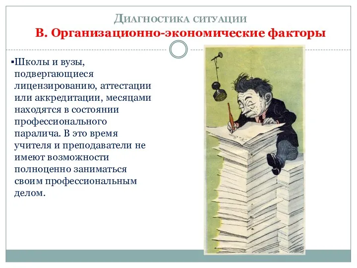 Диагностика ситуации В. Организационно-экономические факторы Школы и вузы, подвергающиеся лицензированию,