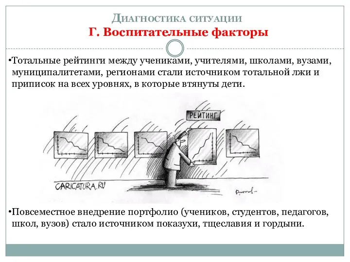 Диагностика ситуации Г. Воспитательные факторы Тотальные рейтинги между учениками, учителями,