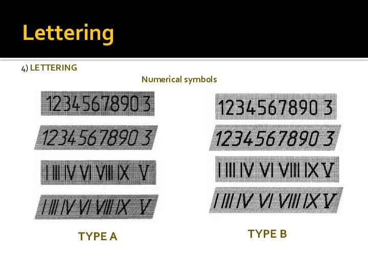 Lettering 4) LETTERING Numerical symbols TYPE B TYPE A