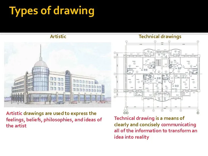 Types of drawing There are two basic types of drawings: