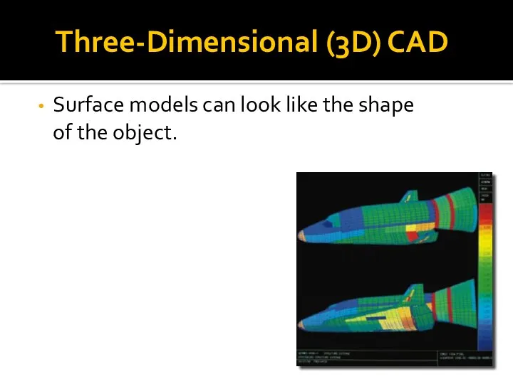 Three-Dimensional (3D) CAD Surface models can look like the shape of the object.