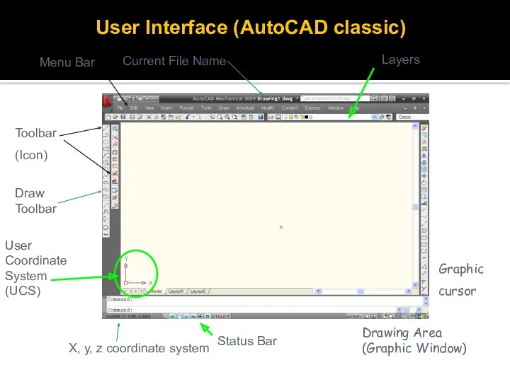 User Interface (AutoCAD classic) Current File Name Menu Bar Toolbar