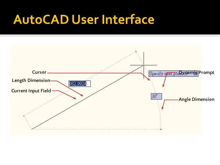 AutoCAD User Interface Length Dimension Cursor Current Input Field Dynamic Prompt Angle Dimension