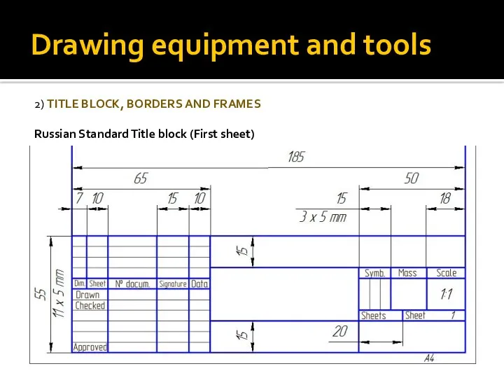 Drawing equipment and tools 2) TITLE BLOCK, BORDERS AND FRAMES Russian Standard Title block (First sheet)
