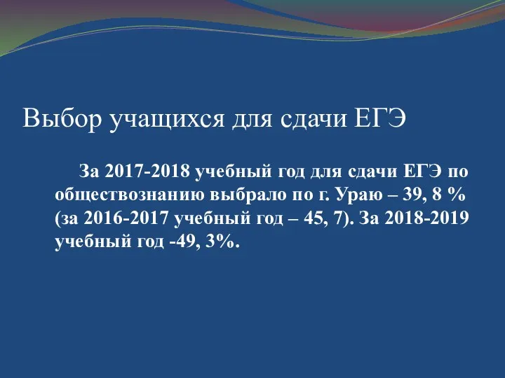 Выбор учащихся для сдачи ЕГЭ За 2017-2018 учебный год для