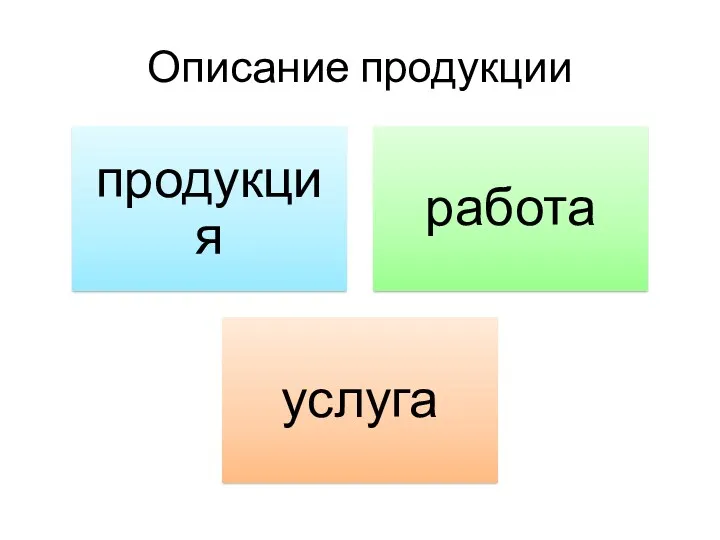 Описание продукции