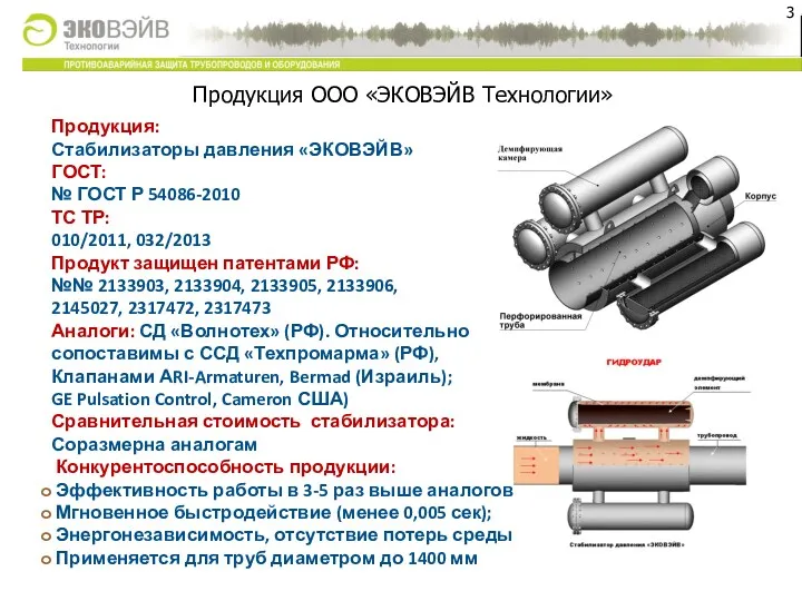 Продукция: Стабилизаторы давления «ЭКОВЭЙВ» ГОСТ: № ГОСТ Р 54086-2010 ТС