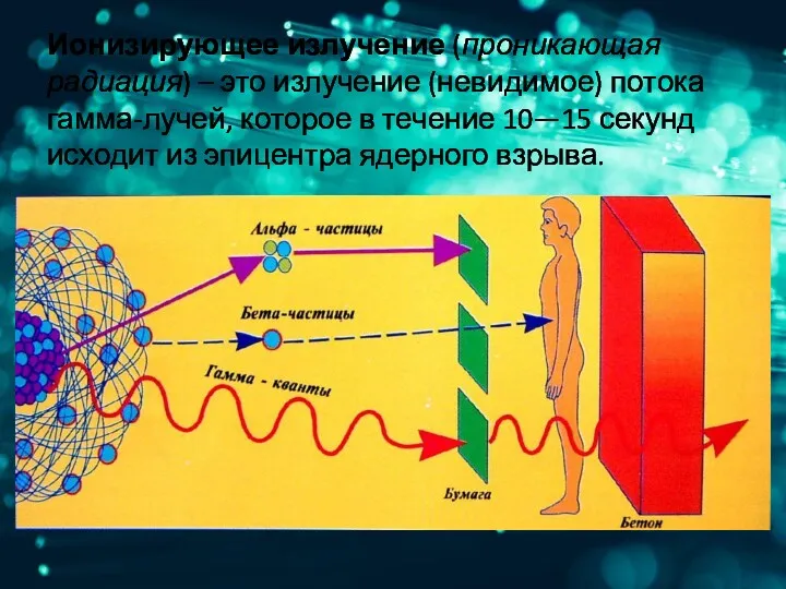 Ионизирующее излучение (проникающая радиация) – это излучение (невидимое) потока гамма-лучей,