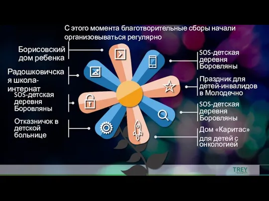 Радошковичская школа-интернат С этого момента благотворительные сборы начали организовываться регулярно