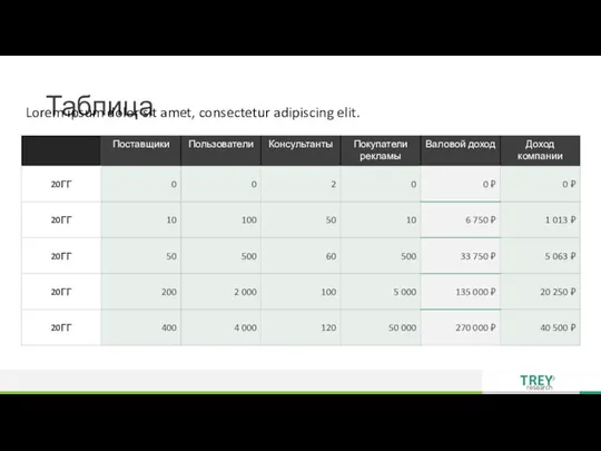 Таблица Lorem ipsum dolor sit amet, consectetur adipiscing elit.