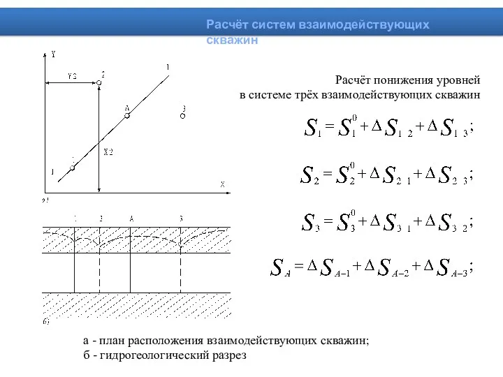 Расчёт понижения уровней в системе трёх взаимодействующих скважин а -