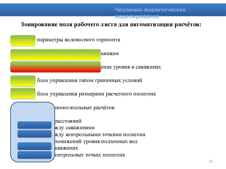 Зонирование поля рабочего листа для автоматизации расчётов: параметры водоносного горизонта