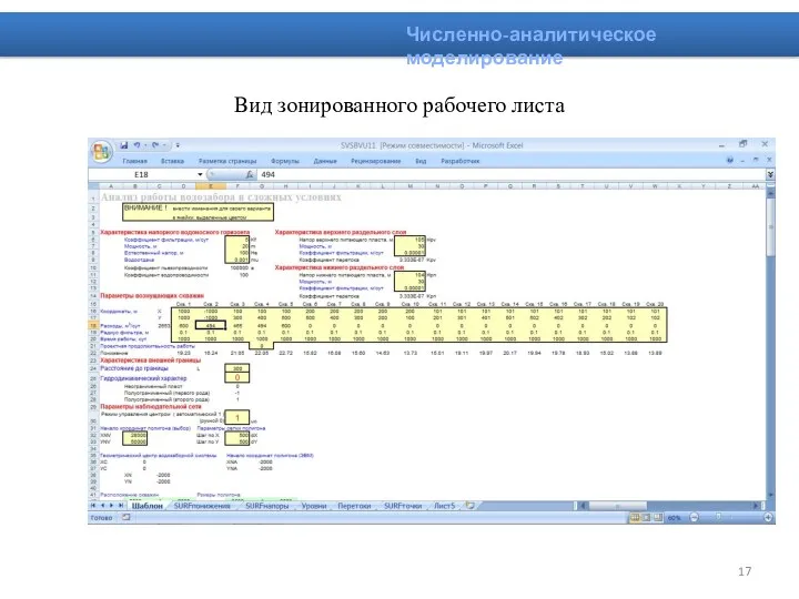 Вид зонированного рабочего листа Численно-аналитическое моделирование