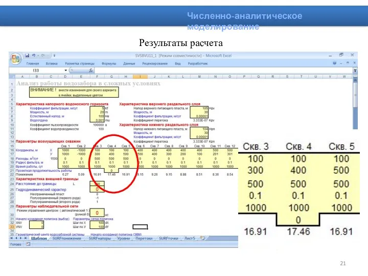 Результаты расчета Численно-аналитическое моделирование