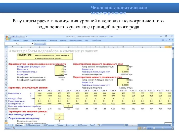 Численно-аналитическое моделирование Результаты расчета понижения уровней в условиях полуограниченного водоносного горизонта с границей первого рода