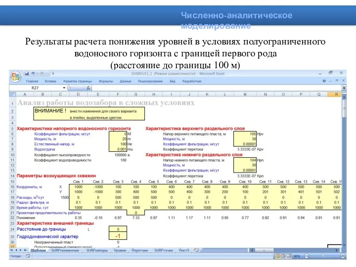 Численно-аналитическое моделирование Результаты расчета понижения уровней в условиях полуограниченного водоносного