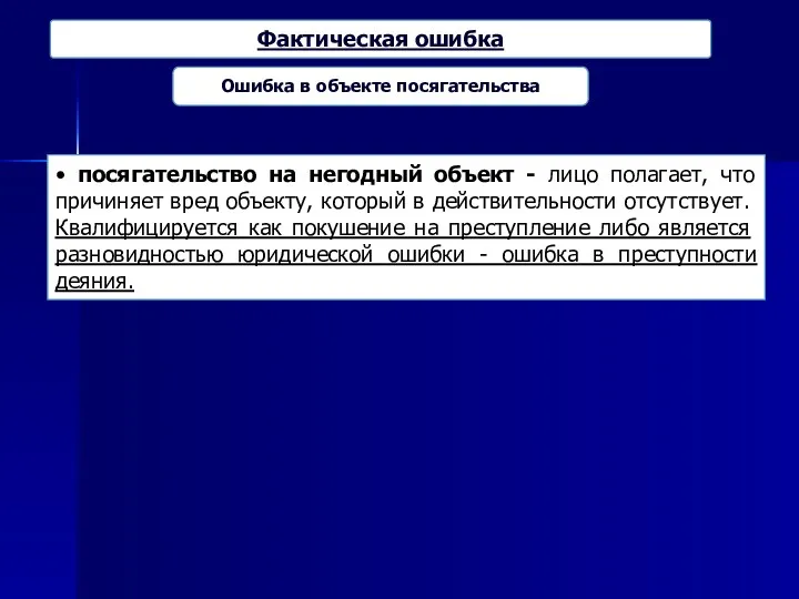 • посягательство на негодный объект - лицо полагает, что причиняет