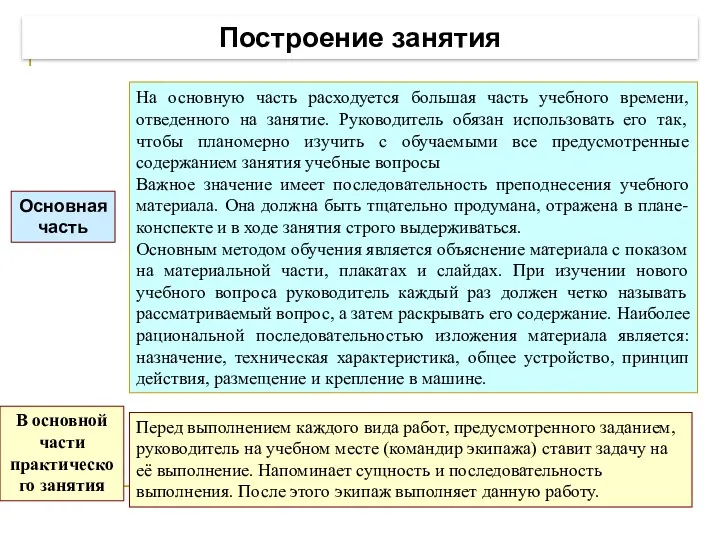 Построение занятия Основная часть На основную часть расходуется большая часть