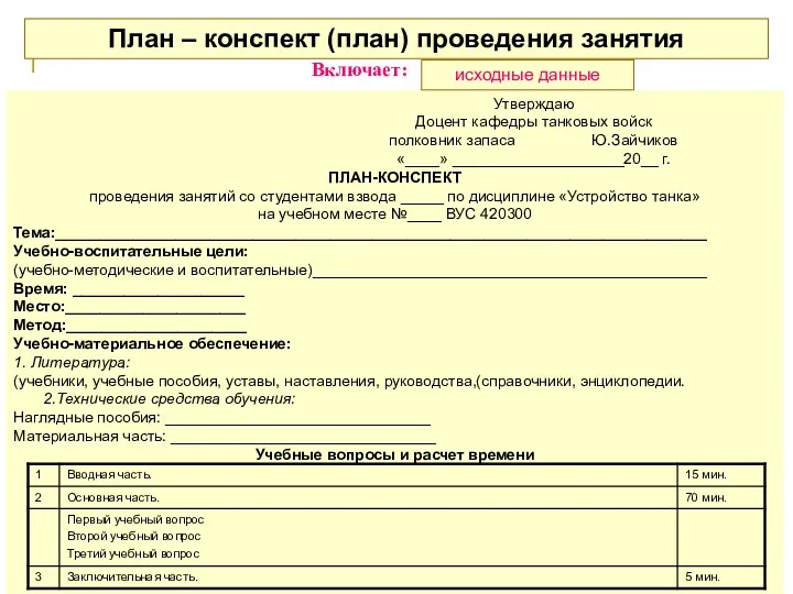 План – конспект (план) проведения занятия Включает: Утверждаю Доцент кафедры