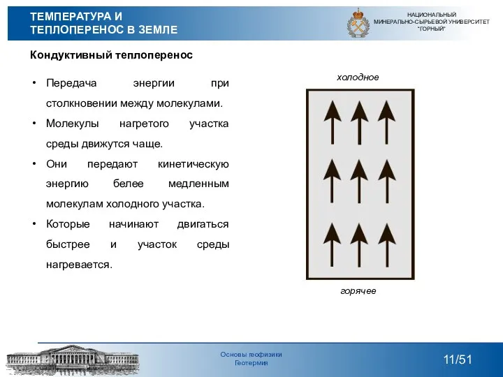 Кондуктивный теплоперенос НАЦИОНАЛЬНЫЙ МИНЕРАЛЬНО-СЫРЬЕВОЙ УНИВЕРСИТЕТ “ГОРНЫЙ” /51 Основы геофизики Геотермия