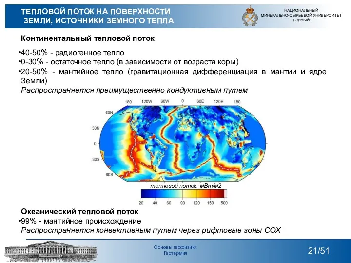 Континентальный тепловой поток 40-50% - радиогенное тепло 0-30% - остаточное