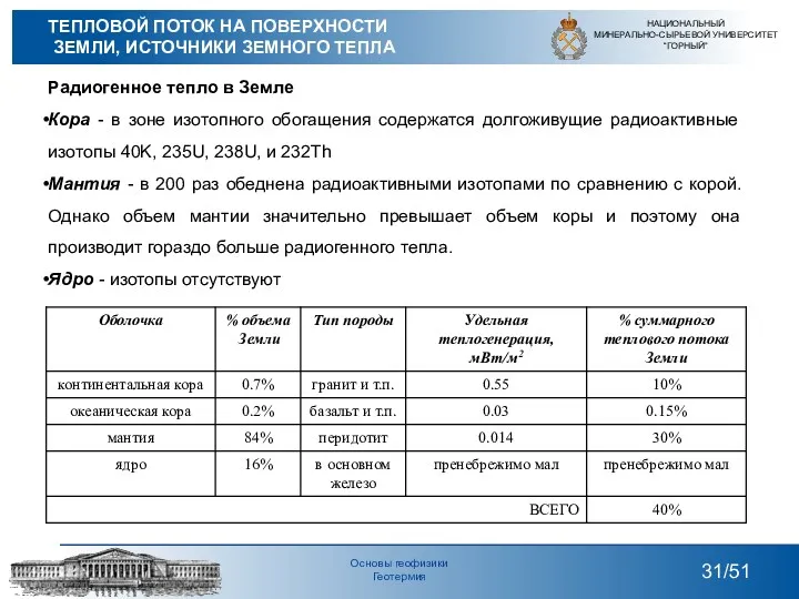 Радиогенное тепло в Земле Кора - в зоне изотопного обогащения