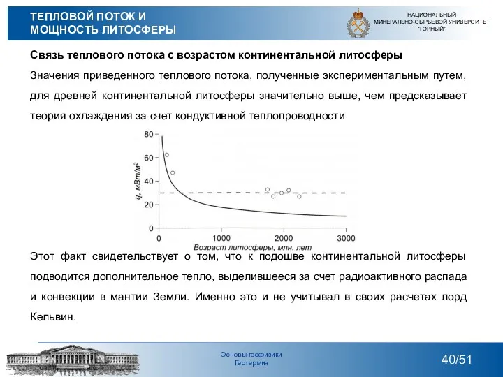 Связь теплового потока с возрастом континентальной литосферы Значения приведенного теплового