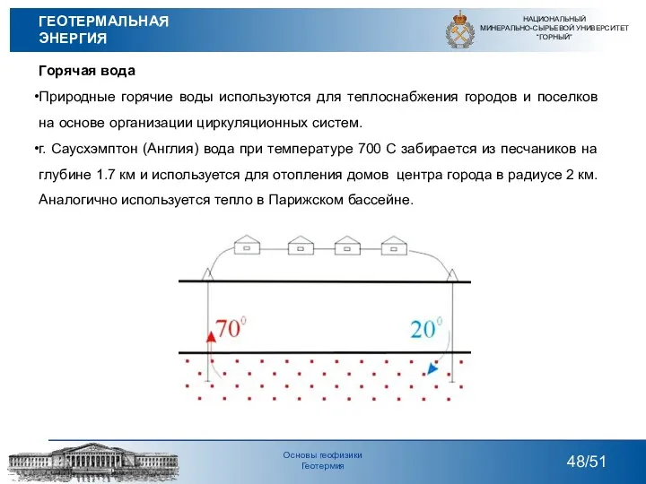 Горячая вода Природные горячие воды используются для теплоснабжения городов и