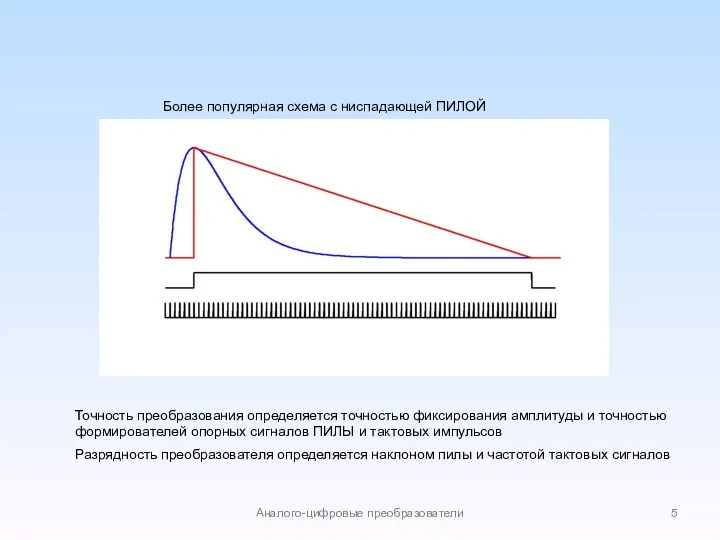 Аналого-цифровые преобразователи Точность преобразования определяется точностью фиксирования амплитуды и точностью