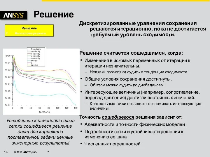 Решение Дискретизированные уравнения сохранения решаются итерационно, пока не достигается требуемый