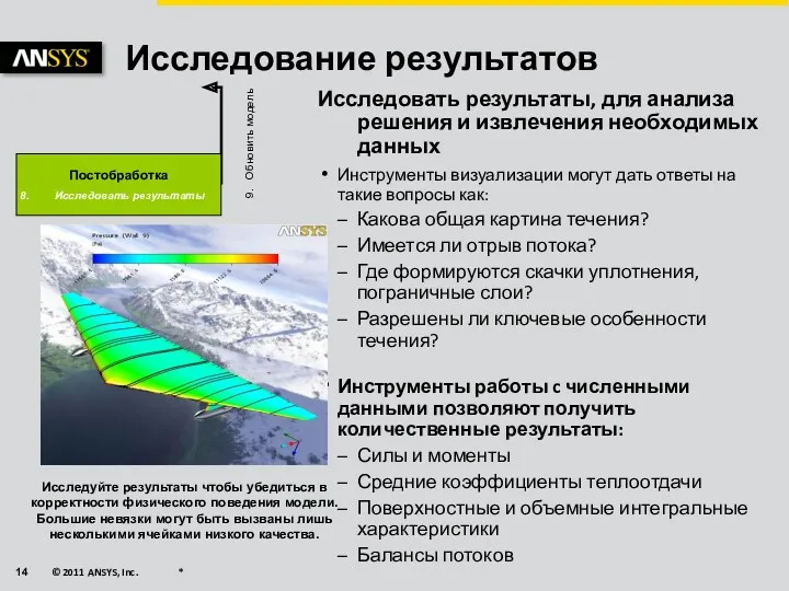 Исследование результатов Исследовать результаты, для анализа решения и извлечения необходимых